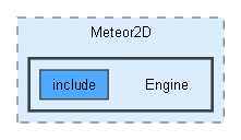 D:/Github/Meteor2D/Meteor2D/Engine