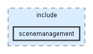 D:/Github/Meteor2D/Meteor2D/Engine/include/scenemanagement